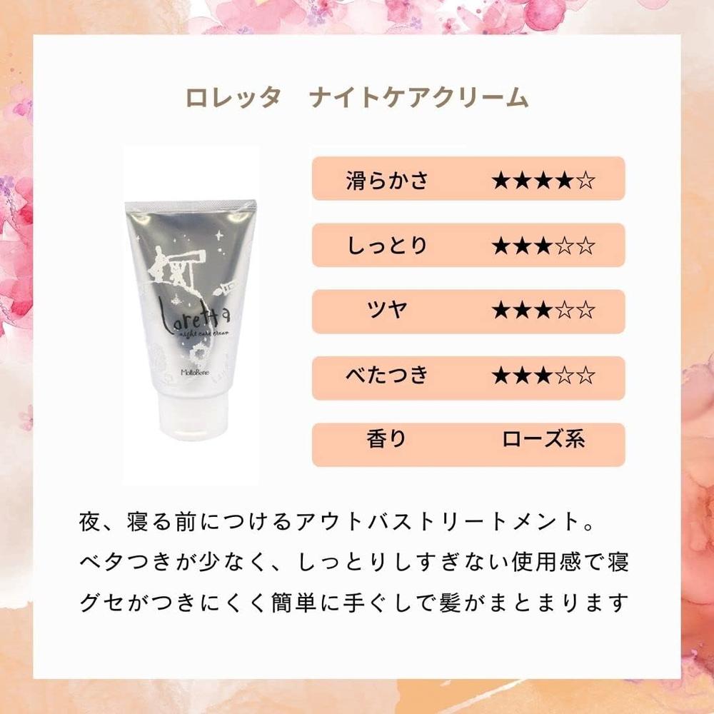 Moltobene Loretta Night Care Cream 120g