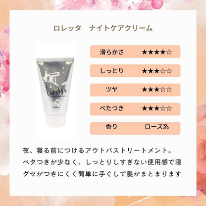 Moltobene Loretta Night Care Cream 120g