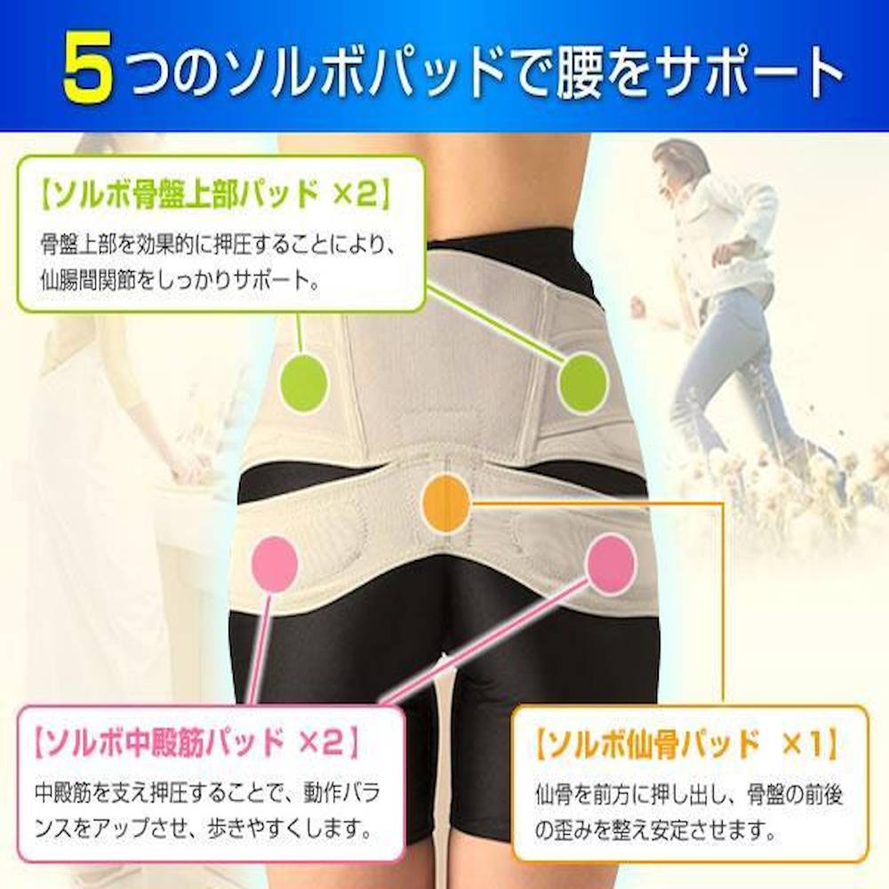 Sorbo Gluteus + Lumbar Guard Mesh Thin Type L