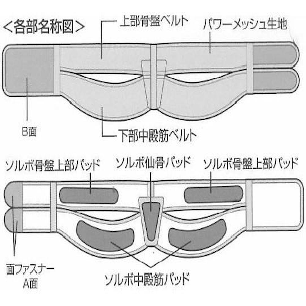 Sorbo Gluteus Medius Supporter Mesh Thin L