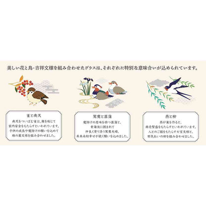Adelia Premium Nippon Taste Kichijo Kachou Sake Glass Sparrow and Nanten