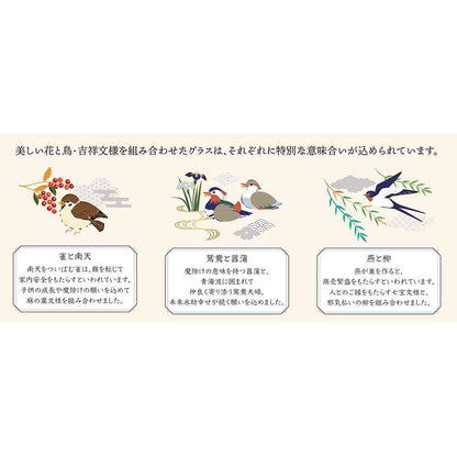 Adelia Premium Nippon Taste Kichijo Kachou Beer Glass Sparrow and Nanten