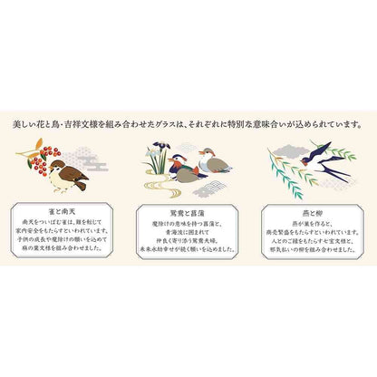 Adelia Premium Nippon Taste Kichijo Kachou Round Plate Mandarin Duck and Iris