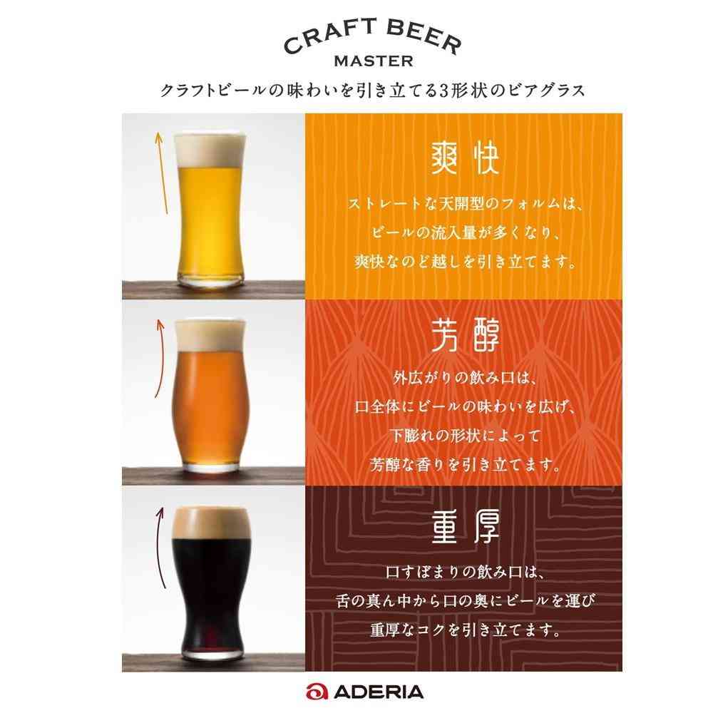 Adelia Craft Beer Glass Refreshing 1 Piece