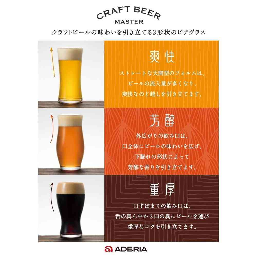 Adelia Craft Beer Master Rich 1 Piece