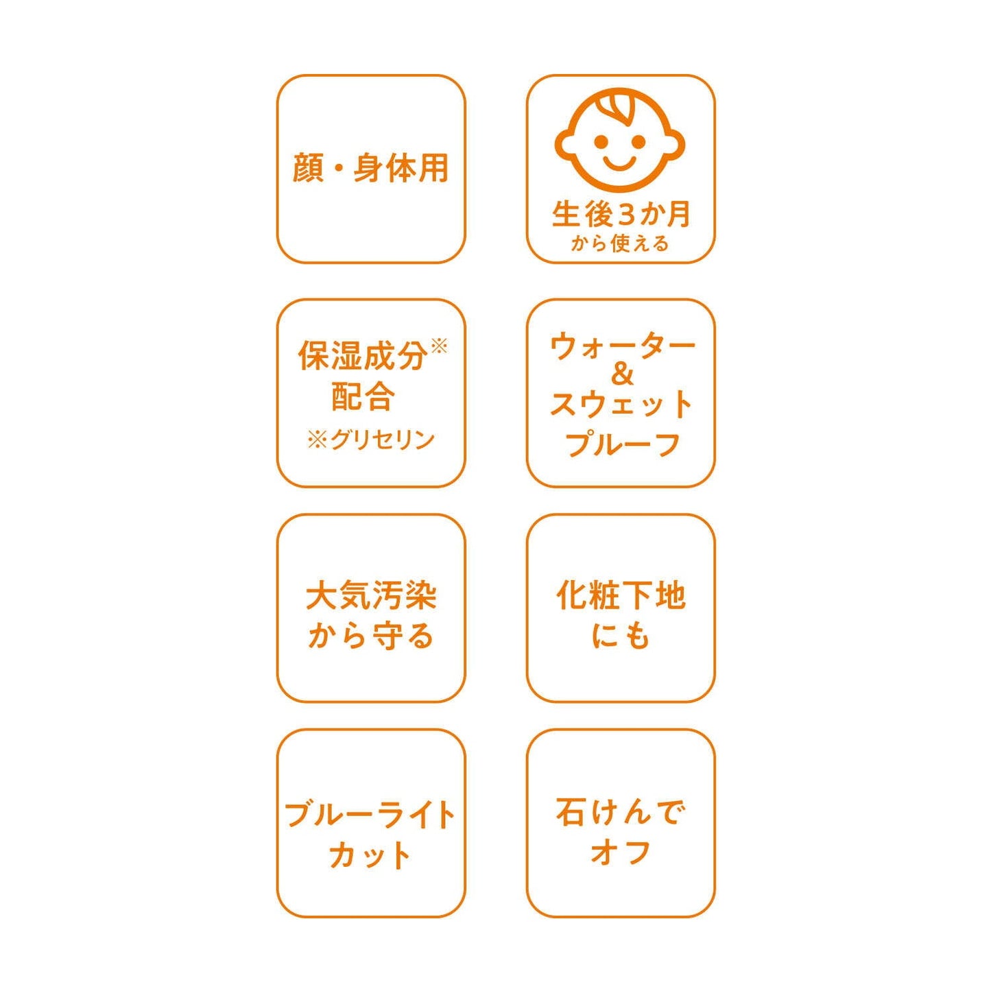 Shiseido Avene Milky Protector UV 40ml