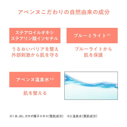 Shiseido Avene Milky Protector UV 40ml