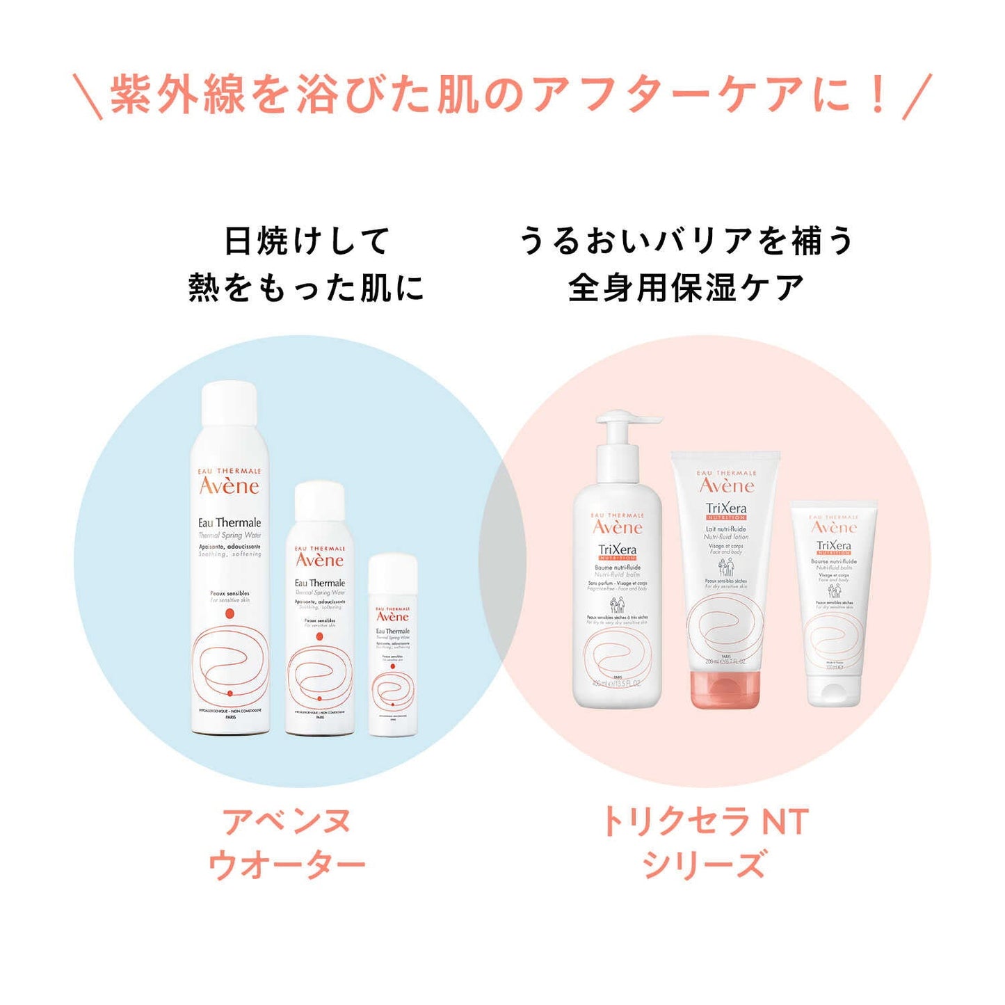 Shiseido Avene Milky Protector UV 40ml
