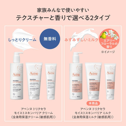 Shiseido Avene Trixera Moist Skin Barrier Milk (200ml)