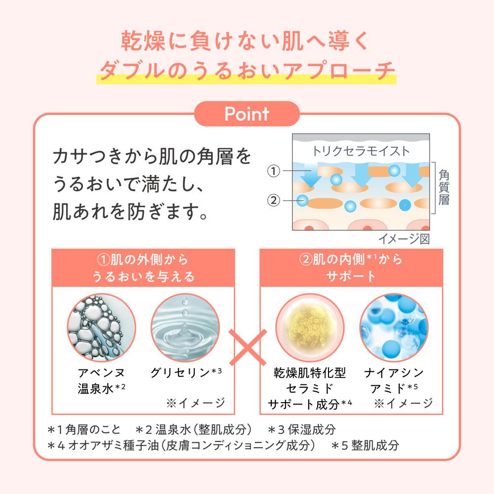Shiseido Avene Trixera Moist Skin Barrier Milk (200ml)