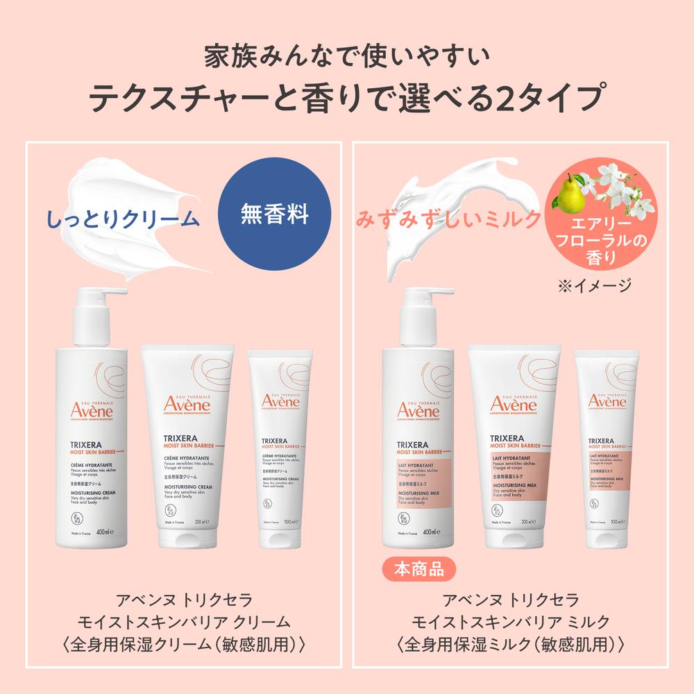 Shiseido Avene Trixera Moist Skin Barrier Milk (400ml)