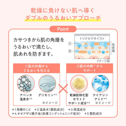 Shiseido Avene Trixera Moist Skin Barrier Cream (200ml)