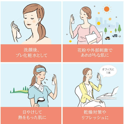 Shiseido Avene Avene Water 50g