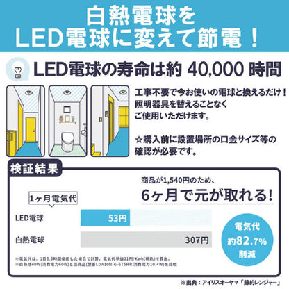 Iris Ohyama LED Bulb E26 Dimmer All-Direction Daylight 100W Equivalent (1600Lm)