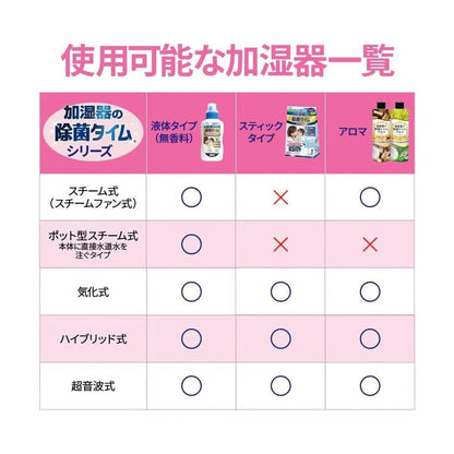 UYEKI Humidifier Disinfectant Time Aroma Lavender Scent 300ml