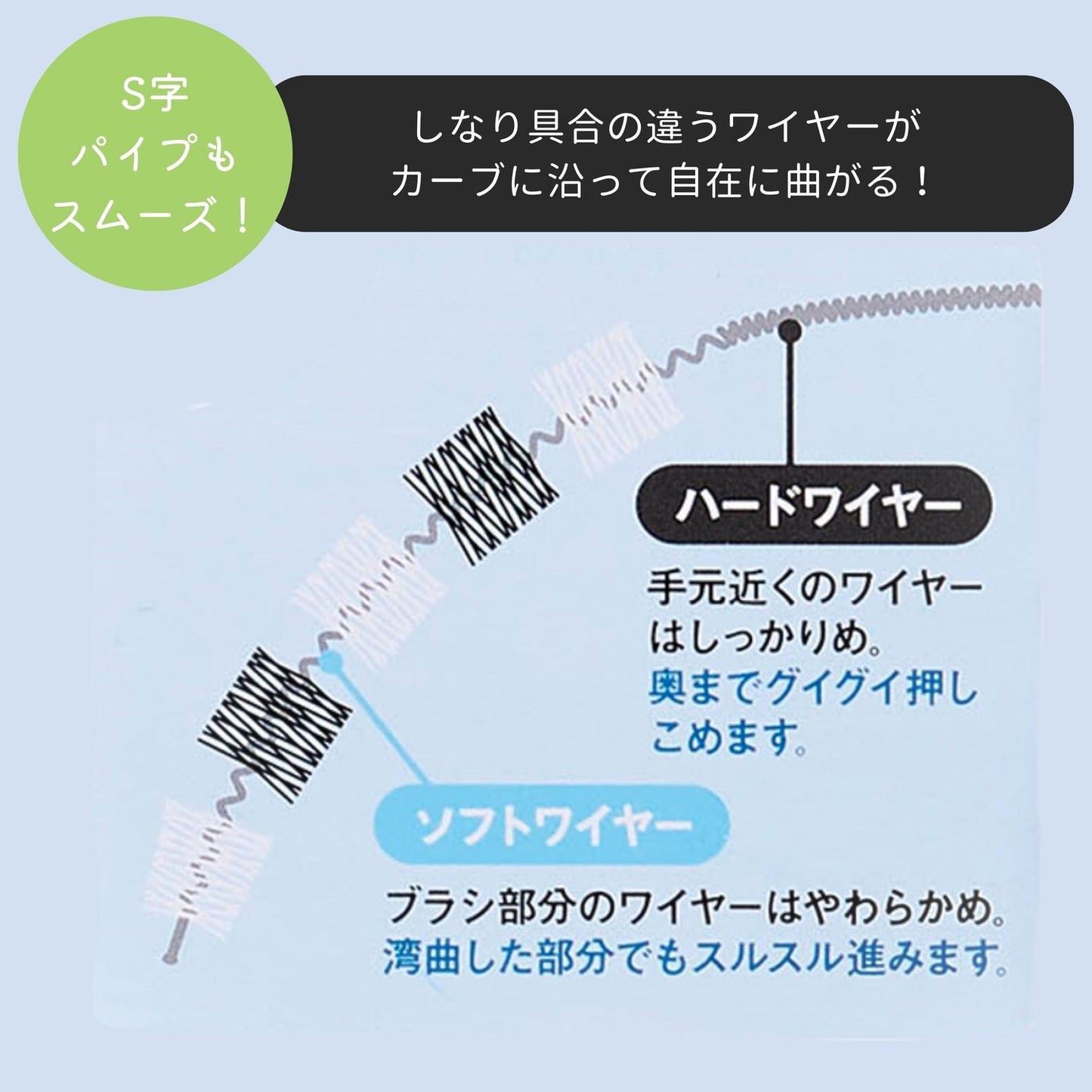 Cogit Drain Pipe Cleaner 5-Brush Set 95216