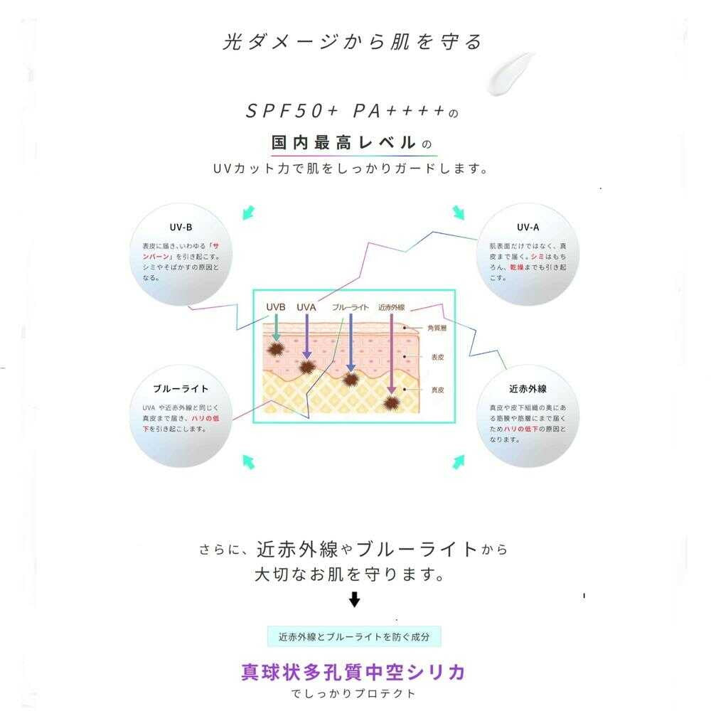 Musashino Pharmaceutical PAPLAL UV Multi Protection 35g