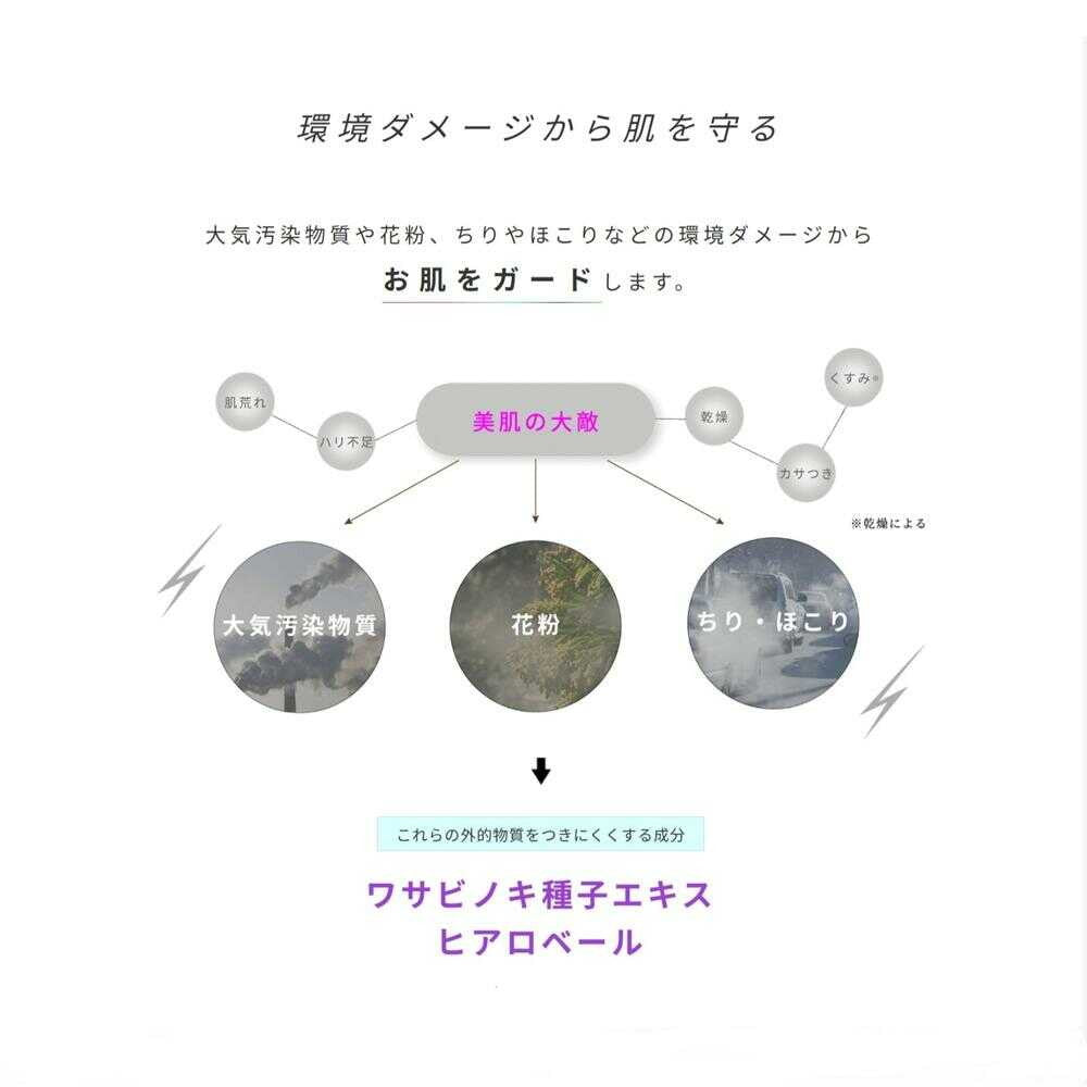 Musashino Pharmaceutical PAPLAL UV Multi Protection 35g