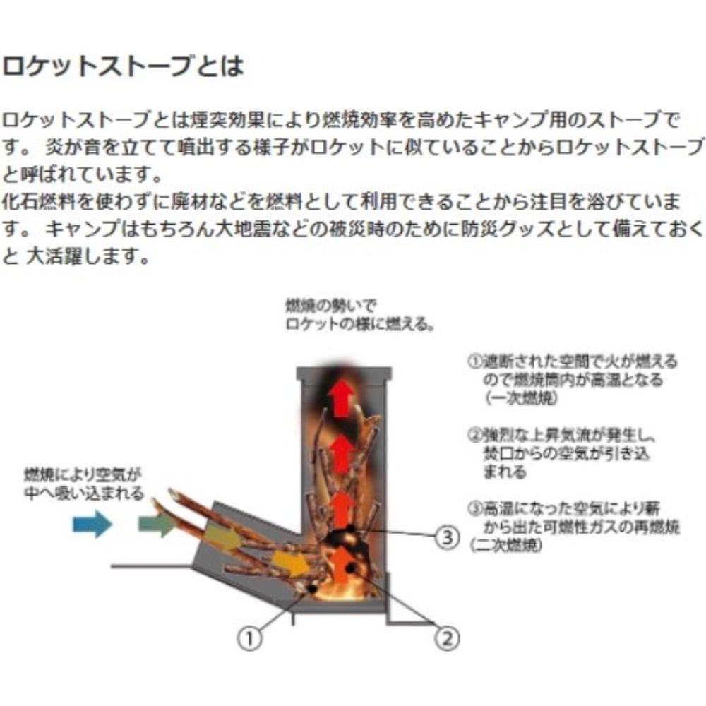 Asahi Rocket Stove