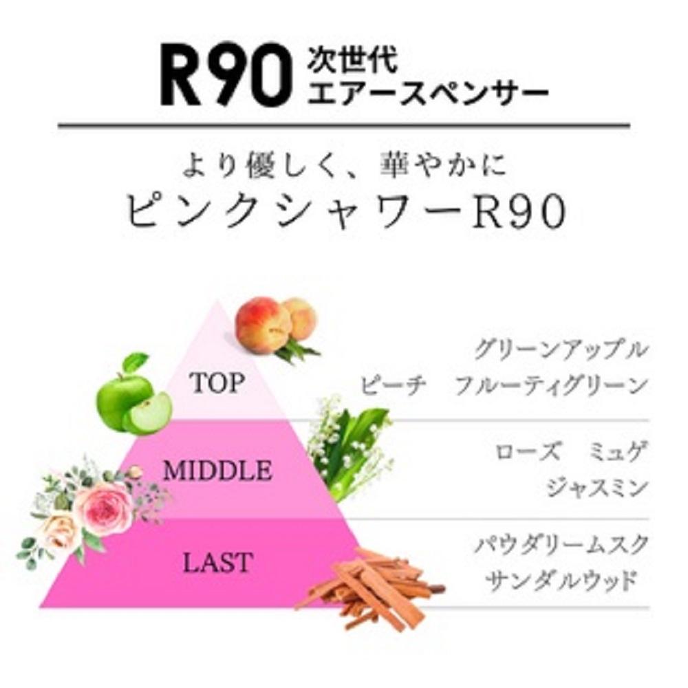 Eiko Air Spencer R90 Pink Shower R90 059202 40g