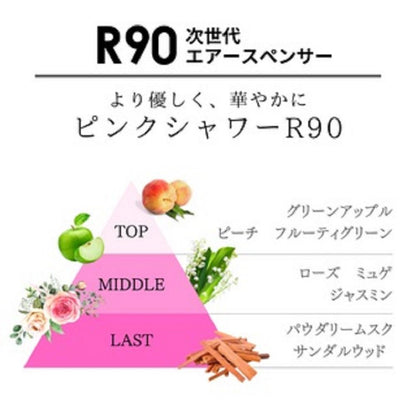 Eiko Air Spencer R90 Pink Shower R90 059202 40g