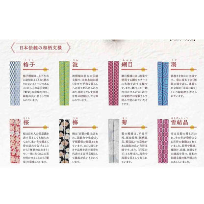 Ishida Chopsticks Japanese Modern Chrysanthemum Green 23cm in PET Case