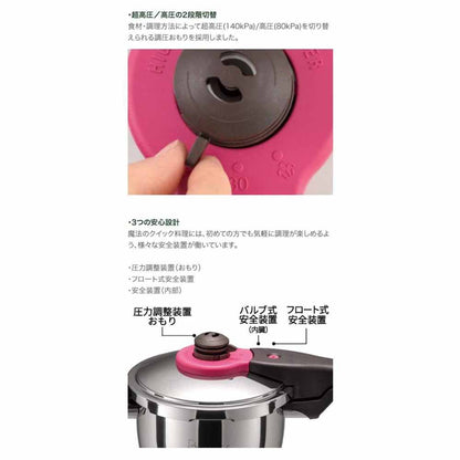 Magic Quick Cooker ZQ Series 3.0L 640833
