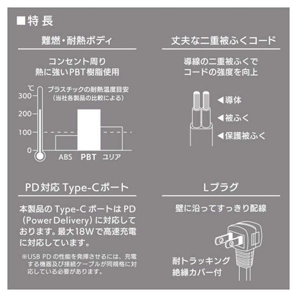Ohm Electric 2 Outlets Tap with PD-Compatible Type C/A Ports HS-TU21PD23-W