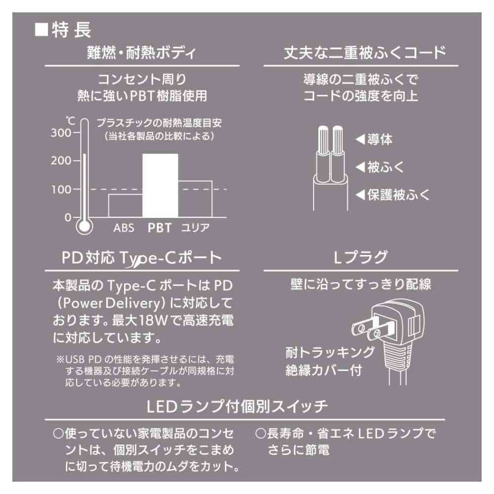 Ohm Electric Energy-Saving Tap with PD-Compatible Type-C/Type-A Ports 2m HS-TPU32PD23-K