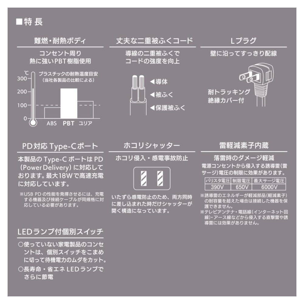 Ohm Electric 4 Outlets Power Saving Tap with Lightning Guard and PD-Compatible C/A Ports HS-TPKU41PD23-K