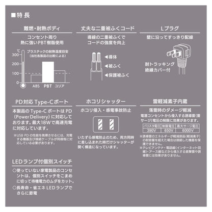 Ohm Electric 4 Outlets Power Saving Tap with Lightning Guard and PD-Compatible C/A Ports HS-TPKU41PD23-K