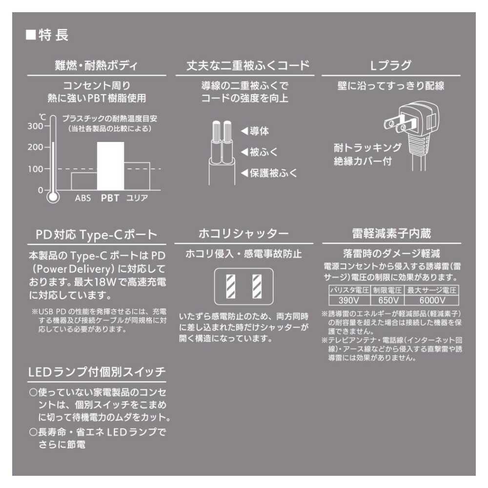 Ohm Electric 4 Outlets Power Saving Tap with Lightning Guard and PD-Compatible C/A Ports HS-TPKU42PD23-W