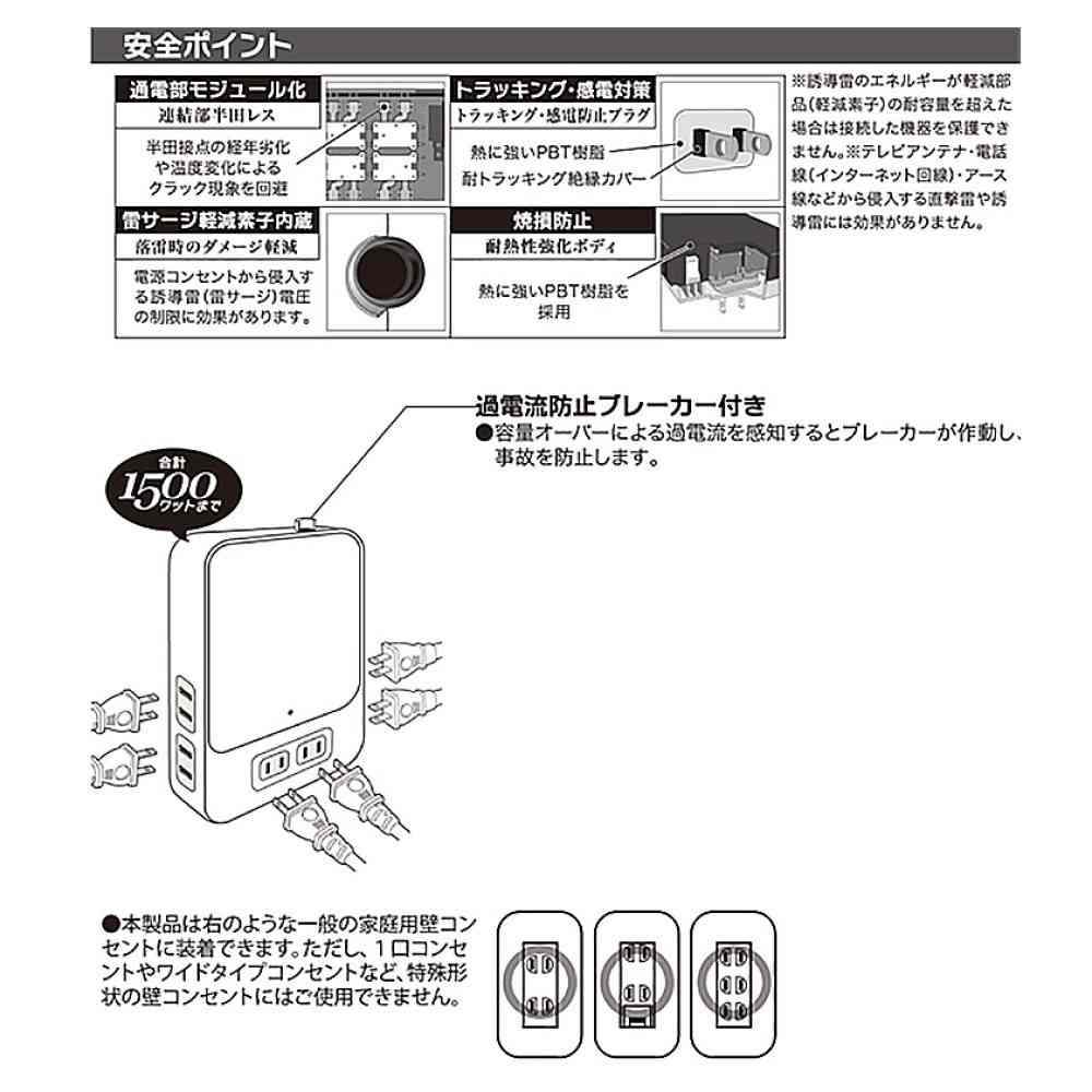 Ohm Electric Expandable Outlet for TV Board Back 6 Outlets HS-TK6TV1-W