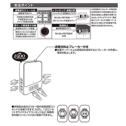 Ohm Electric Expandable Outlet for TV Board Back 6 Outlets HS-TK6TV1-W