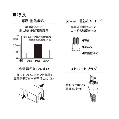 Ohm Electric 3-Socket Slim Tap 1m