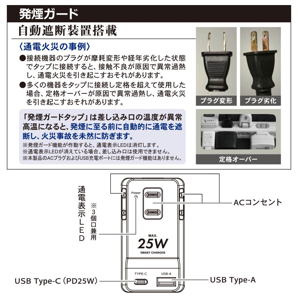 Ohm Electric Smoke Guard USB Power Strip 3 Outlets