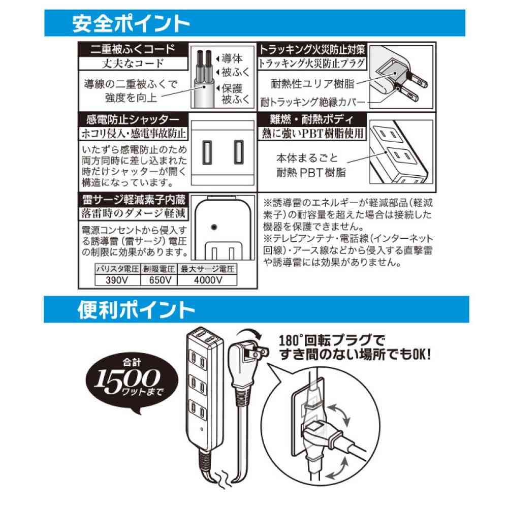 Ohm Electric Lightning Resistant Safe Tap 4 Outlet 2m HS-TK42S-W