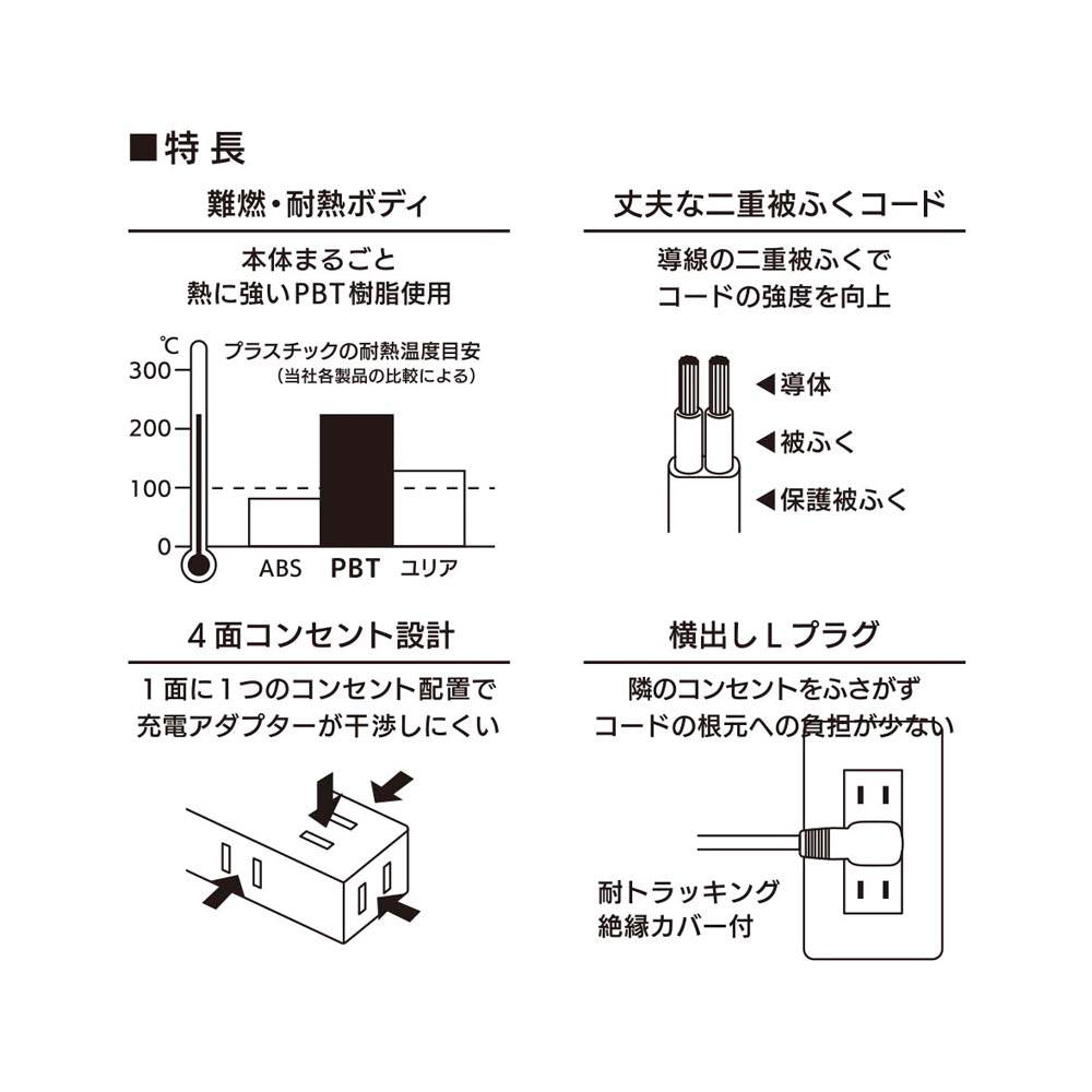 Ohm Electric 4-Socket Slim Tap 1m