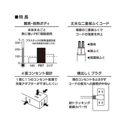 Ohm Electric 4-Socket Slim Tap 2m