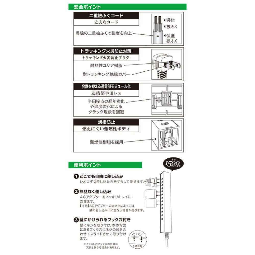 Ohm Electric Slim Tap with 6.5 Outlets HS-T6515L-W