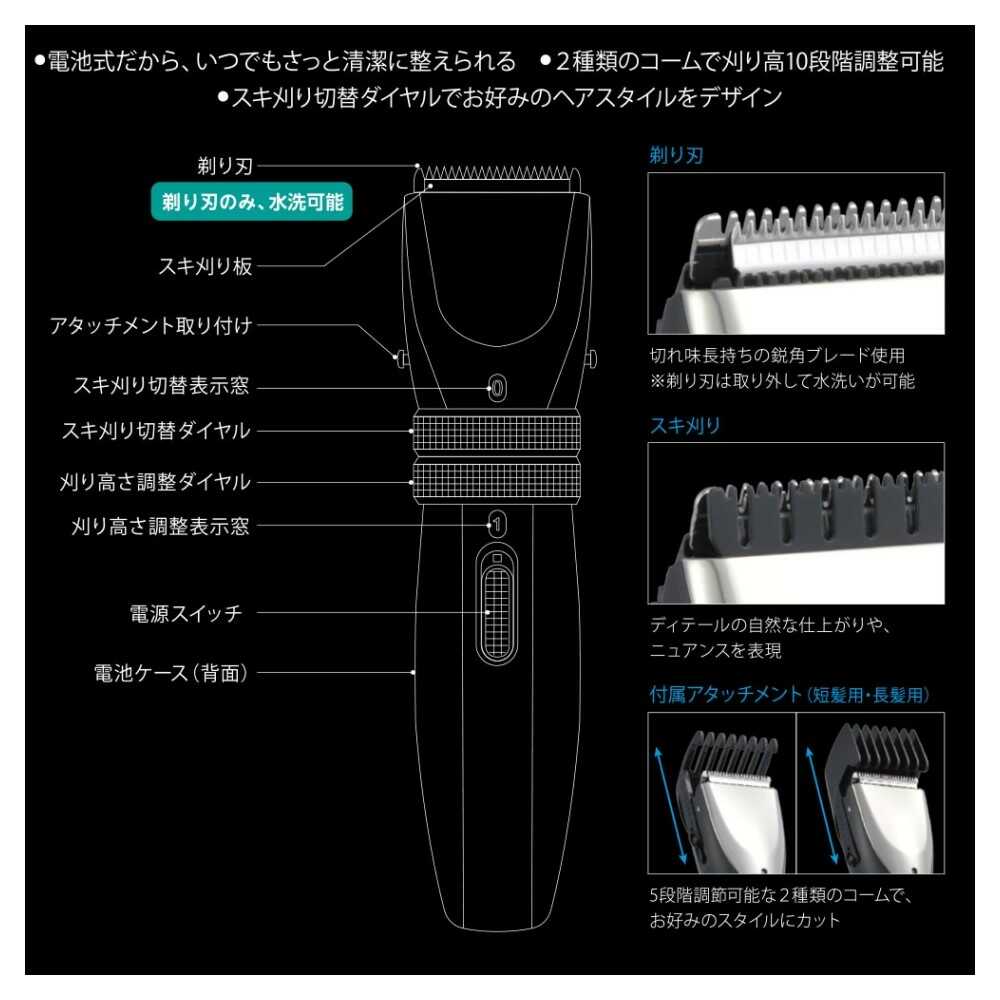Ohm Electric Iberis Men's Electric Hair Clipper Battery Operated
