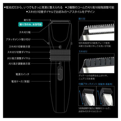 Ohm Electric Iberis Men's Electric Hair Clipper Battery Operated