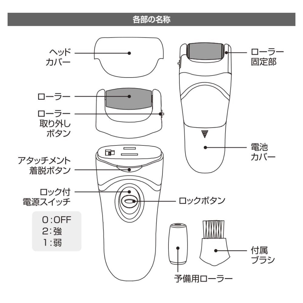 Ohm Electric Heel Callus Care