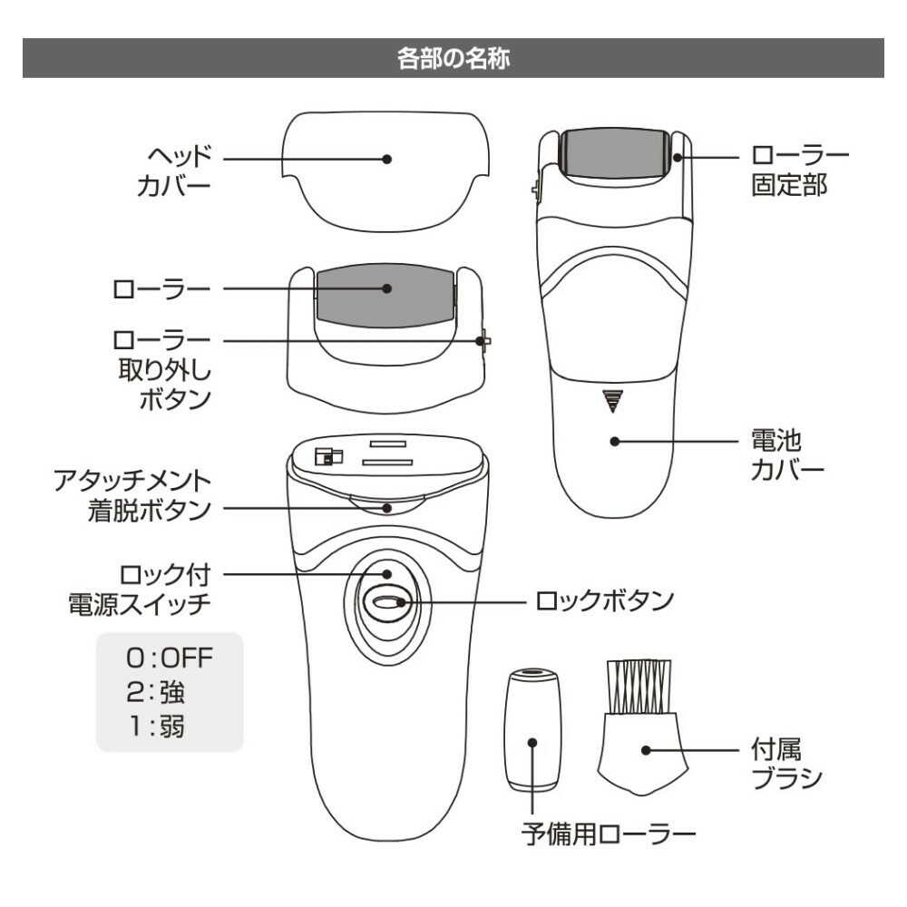 Ohm Electric Heel Callus Care