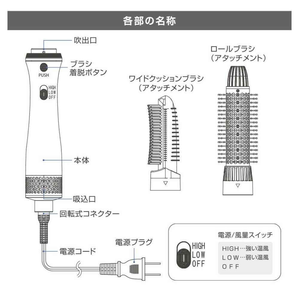 Ohm Electric Iberis Curl Dryer
