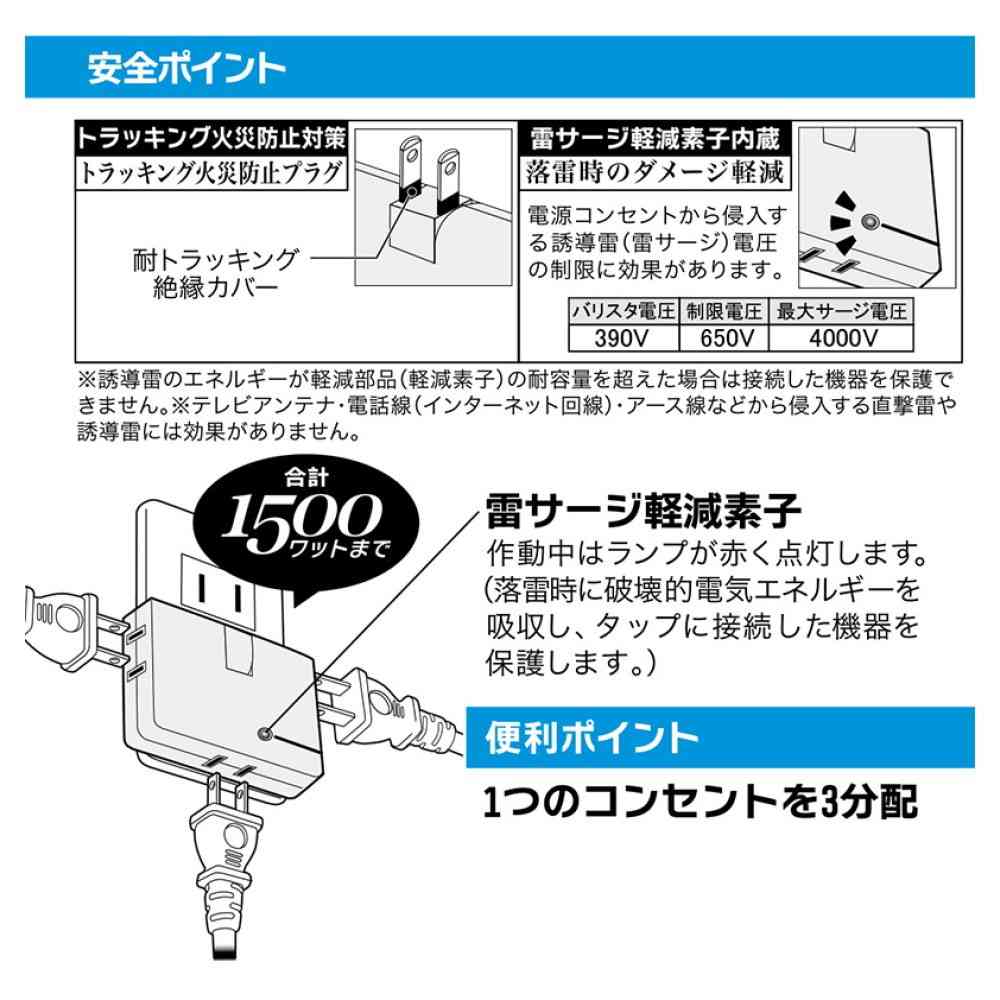 Ohm Electric Lightning Resistant Corner Tap 3 Outlet HS-AKS3PBT-W