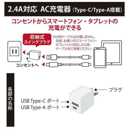 Ohm Electric AC Charger 12W Type-C + Type-A