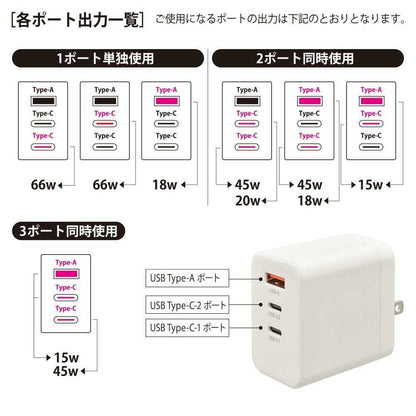Ohm Electric AC Charger PD/QC Compatible Type-C Type-A