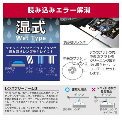 Ohm Electric Blu-ray Lens Cleaner Wet Type with Video Guidance