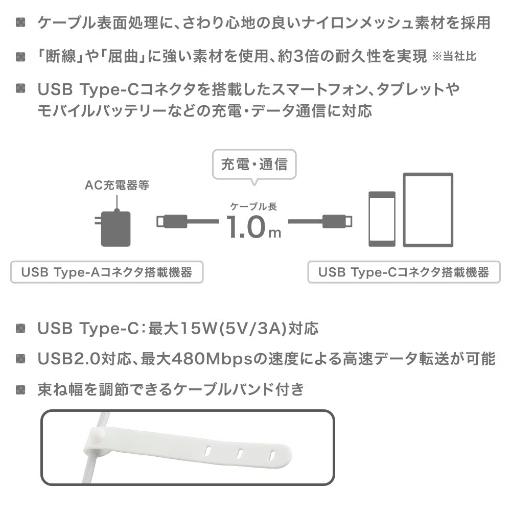 Ohm Electric Smooth USB Cable A-C 1m